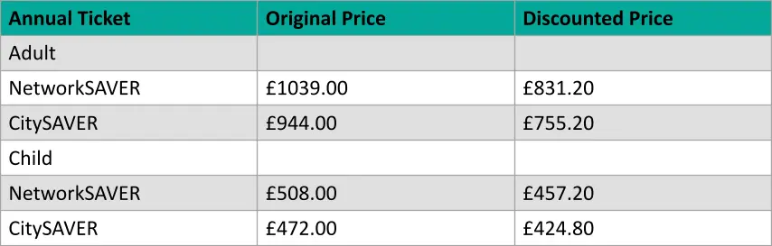 Bus discounted prices 2024
