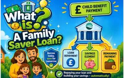 What is a Family Saver Loan?