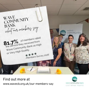 member survey results