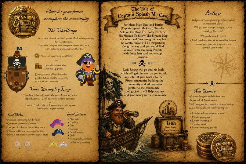 An image explaining the rules of the game and how to level up 